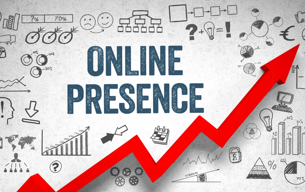 Online Presence | Google Business Profile | Without Limits Marketing