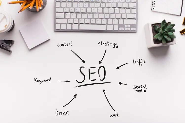 Seo Services | Without Limits Marketing